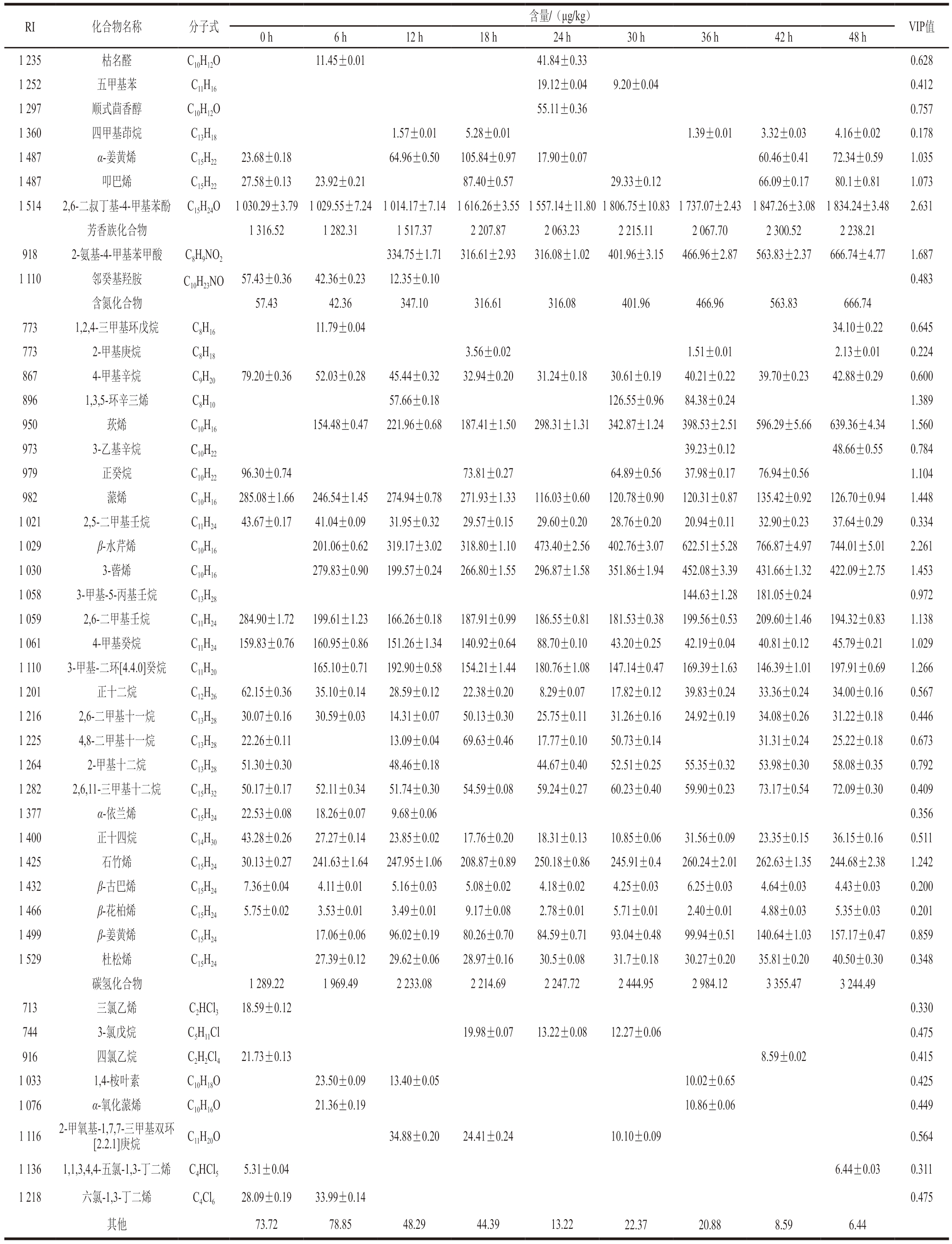 pagenumber_ebook=71,pagenumber_book=49
