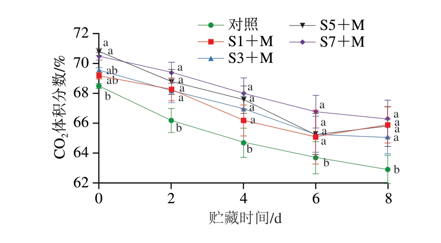 pagenumber_ebook=82,pagenumber_book=60