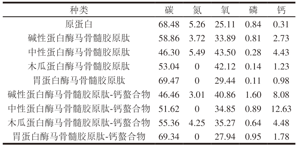 pagenumber_ebook=43,pagenumber_book=21