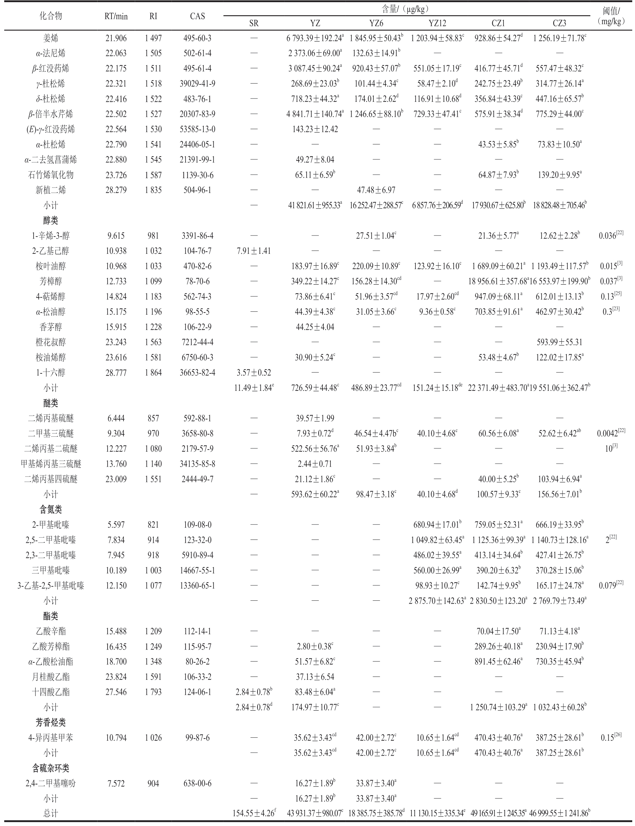 pagenumber_ebook=102,pagenumber_book=80