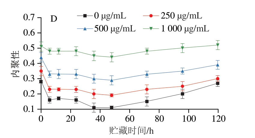 pagenumber_ebook=52,pagenumber_book=30