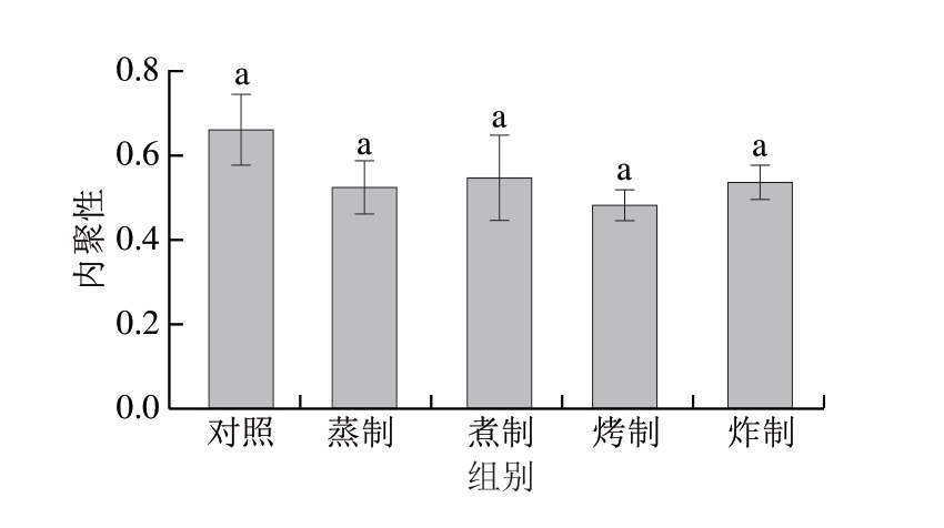 pagenumber_ebook=75,pagenumber_book=53