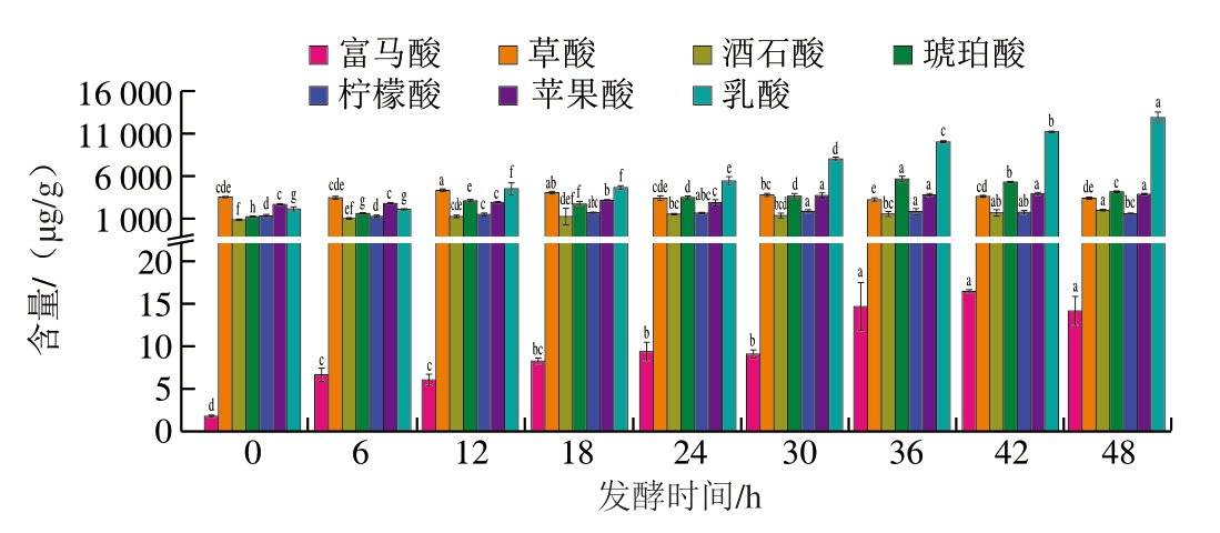 pagenumber_ebook=68,pagenumber_book=46