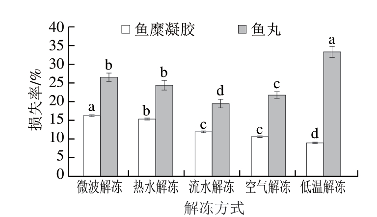 pagenumber_ebook=94,pagenumber_book=72