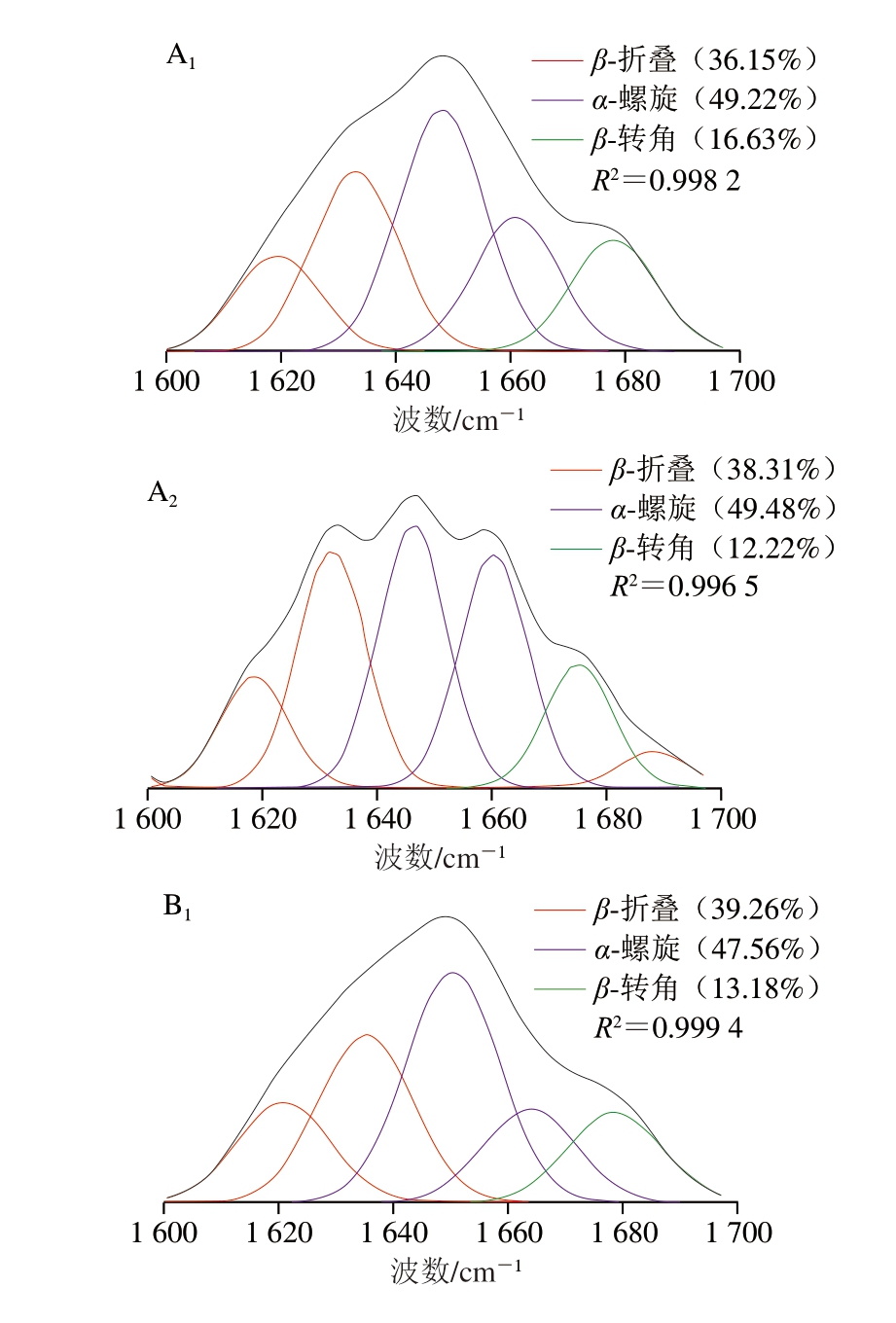 pagenumber_ebook=42,pagenumber_book=20