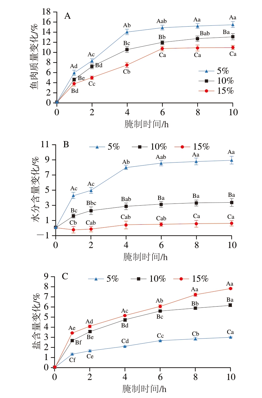pagenumber_ebook=51,pagenumber_book=29