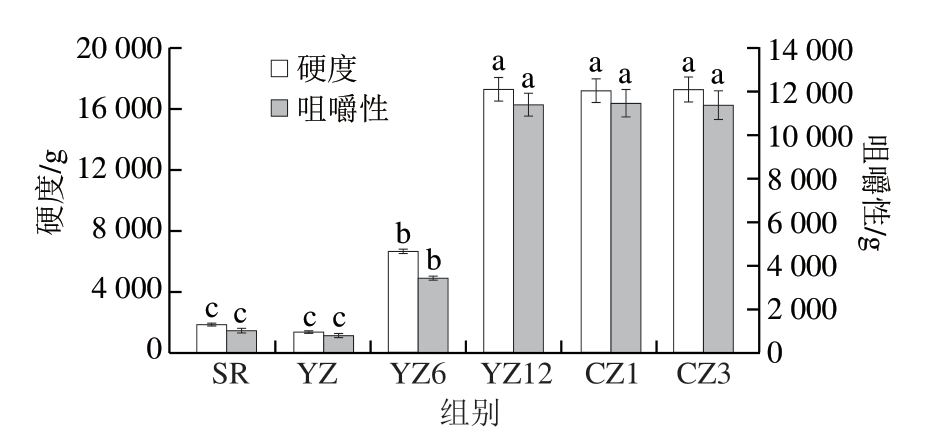 pagenumber_ebook=100,pagenumber_book=78