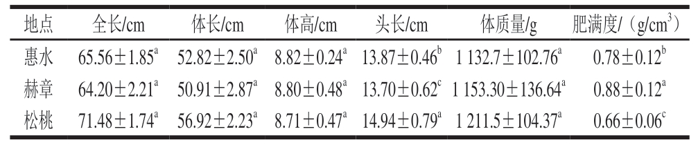 pagenumber_ebook=59,pagenumber_book=37
