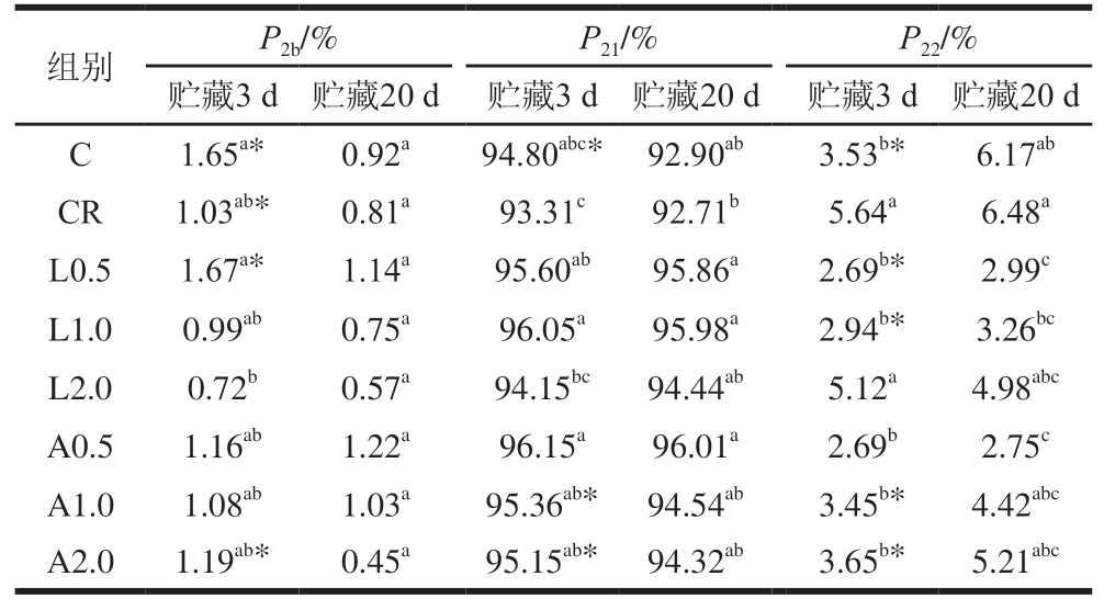 pagenumber_ebook=76,pagenumber_book=54