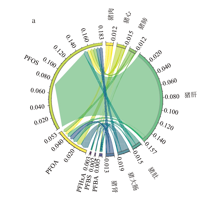 pagenumber_ebook=88,pagenumber_book=66