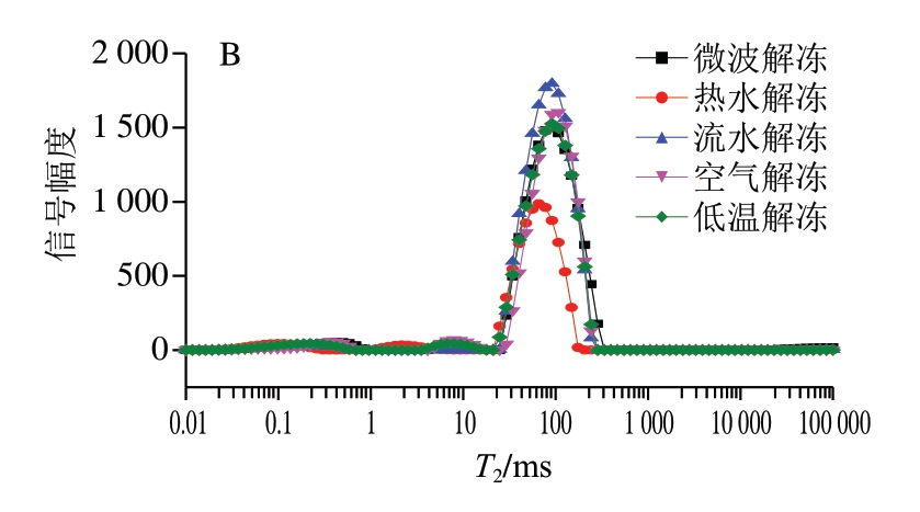 pagenumber_ebook=93,pagenumber_book=71