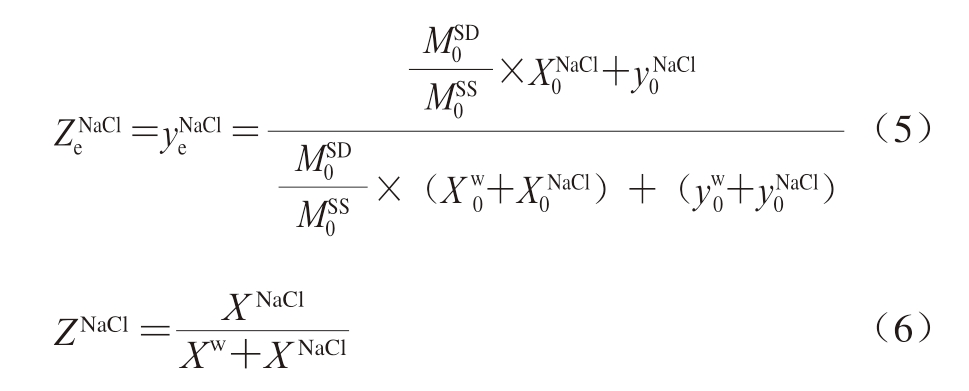 pagenumber_ebook=50,pagenumber_book=28