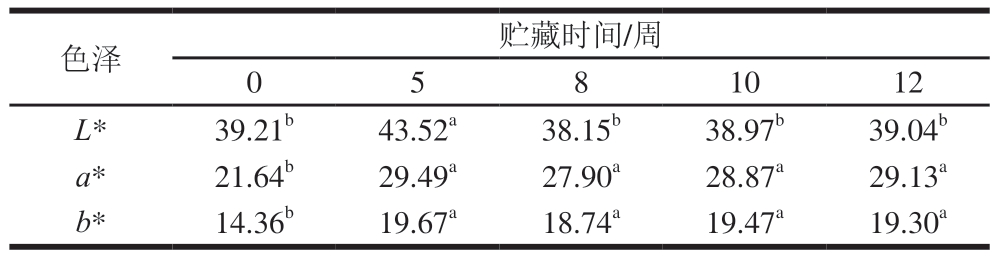 pagenumber_ebook=65,pagenumber_book=43