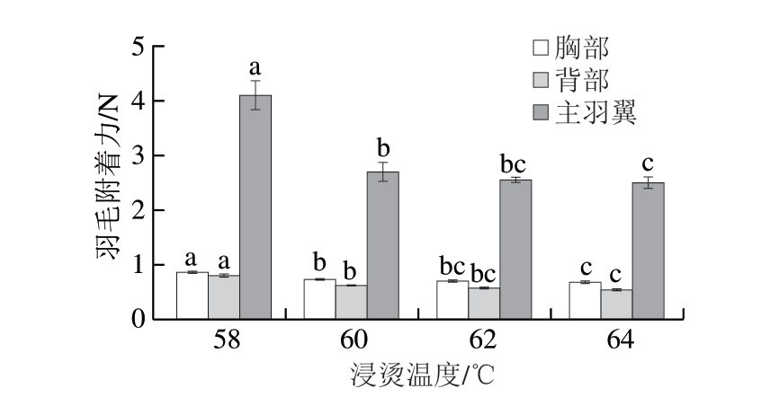 pagenumber_ebook=49,pagenumber_book=27
