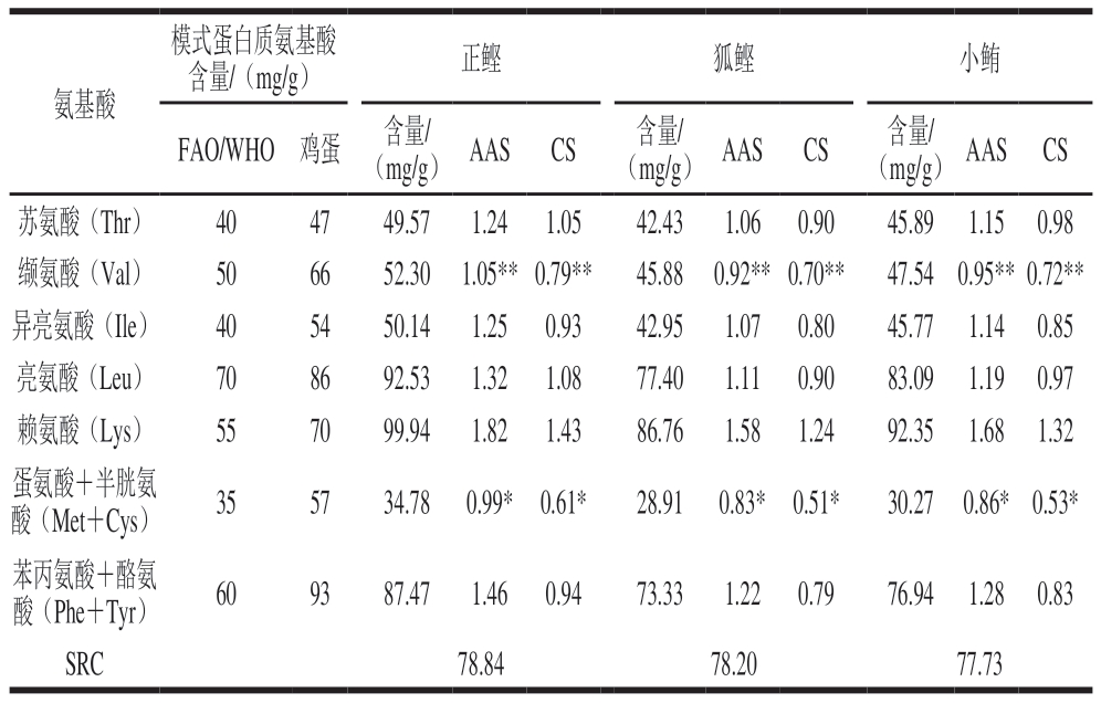 pagenumber_ebook=34,pagenumber_book=12