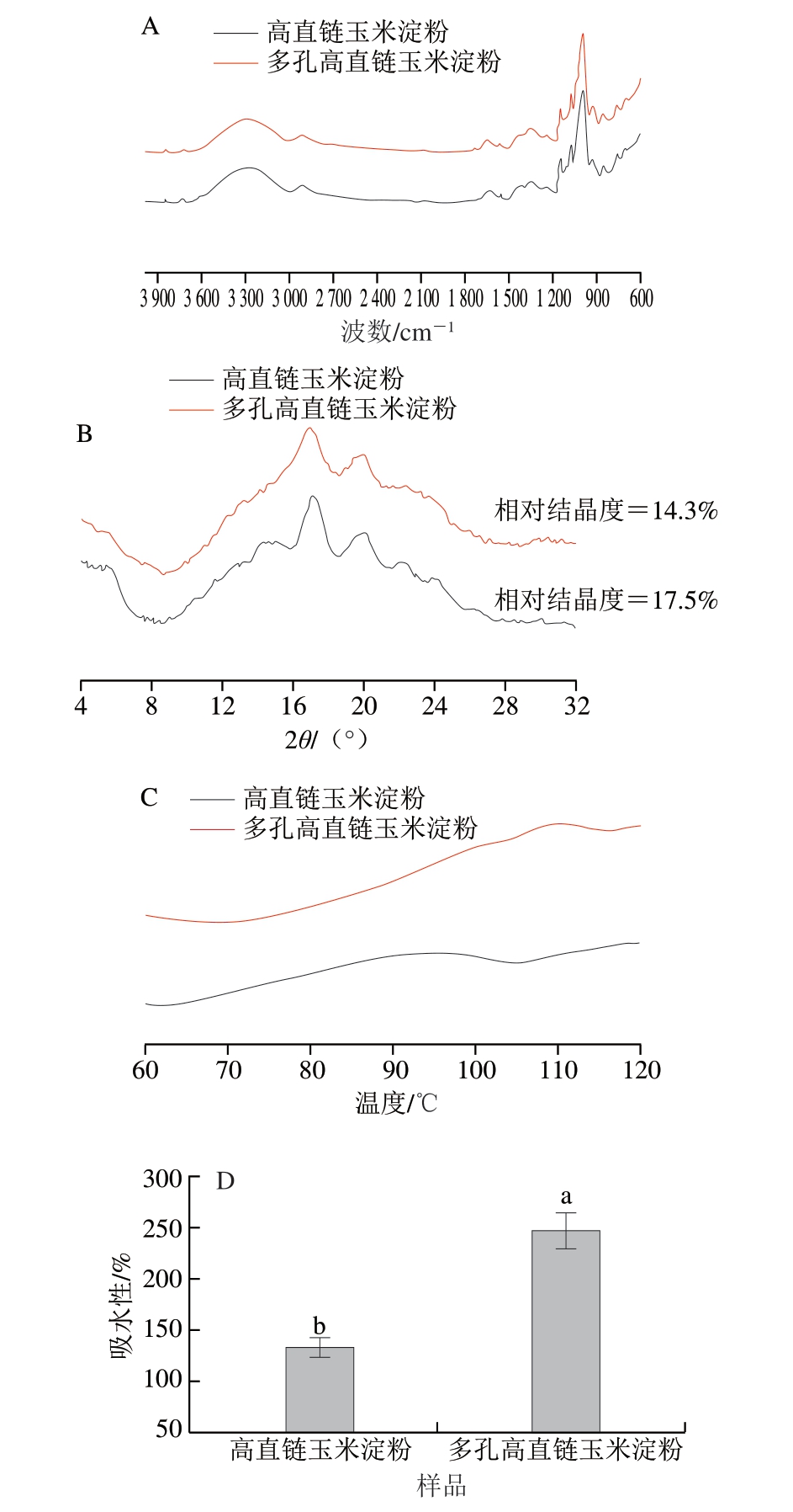 pagenumber_ebook=84,pagenumber_book=62
