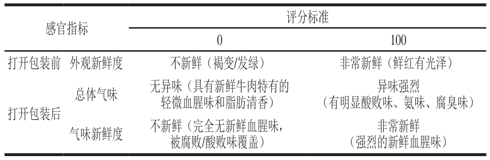 pagenumber_ebook=63,pagenumber_book=41