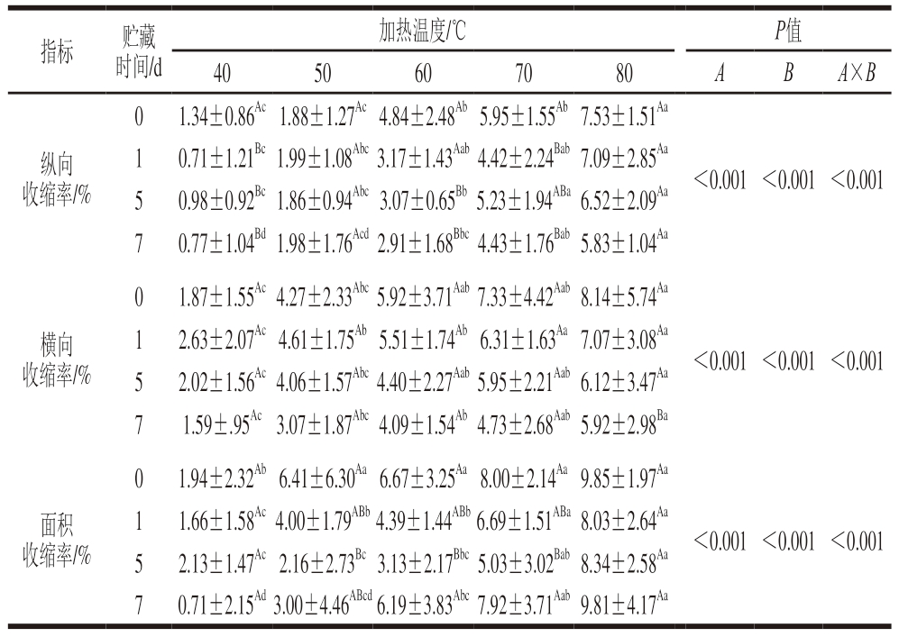 pagenumber_ebook=34,pagenumber_book=12