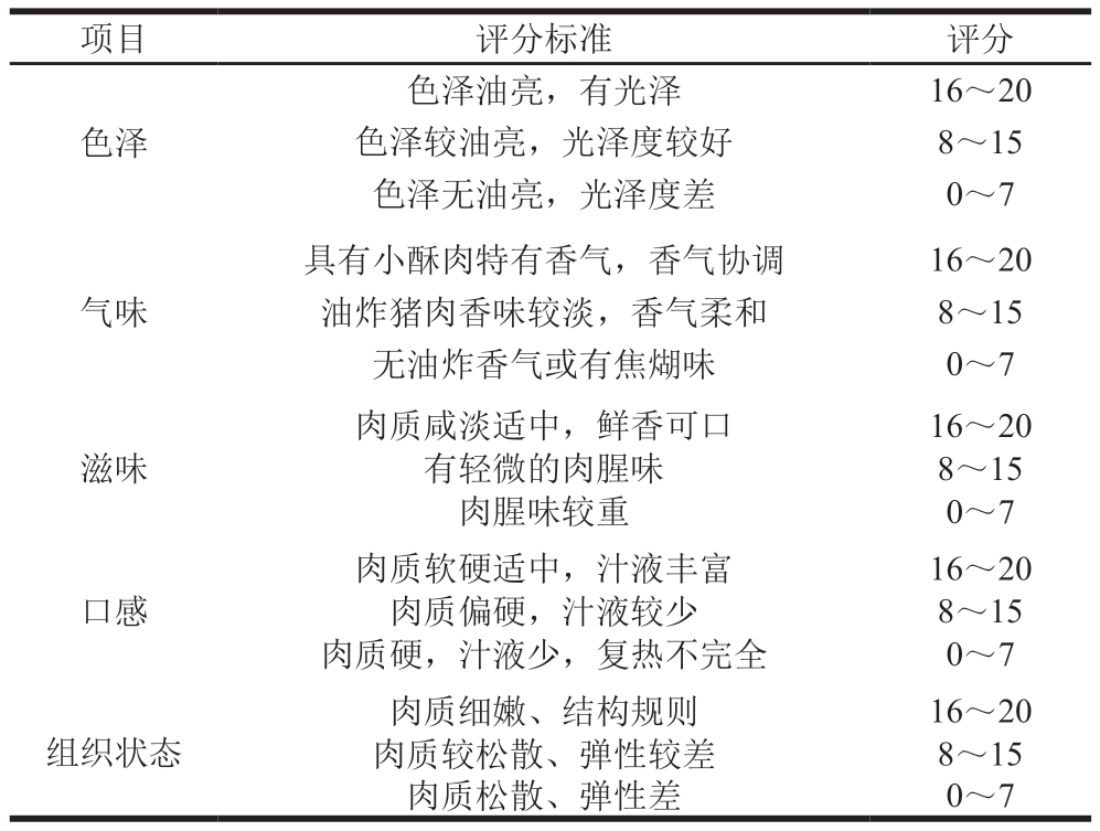 pagenumber_ebook=40,pagenumber_book=18