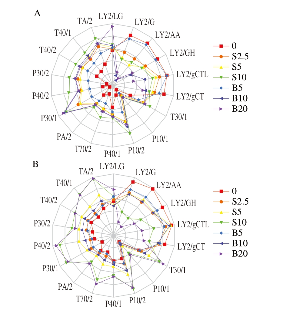 pagenumber_ebook=79,pagenumber_book=57