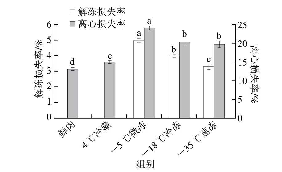 pagenumber_ebook=73,pagenumber_book=51