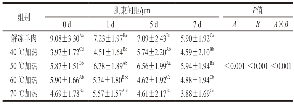 pagenumber_ebook=34,pagenumber_book=12