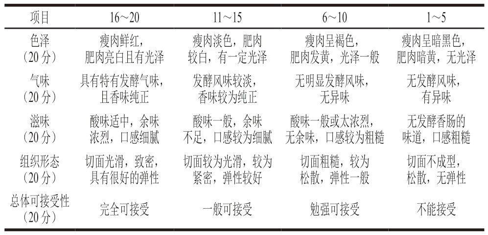 pagenumber_ebook=59,pagenumber_book=37