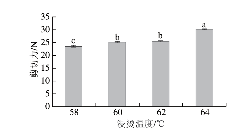 pagenumber_ebook=50,pagenumber_book=28