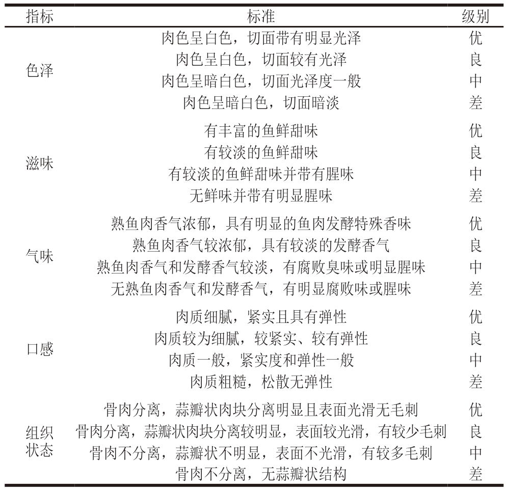 pagenumber_ebook=67,pagenumber_book=45