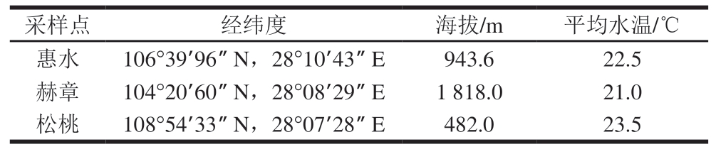 pagenumber_ebook=58,pagenumber_book=36