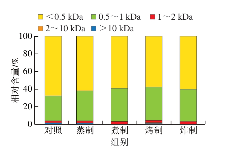 pagenumber_ebook=76,pagenumber_book=54