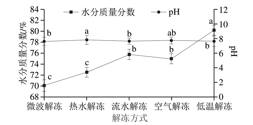 pagenumber_ebook=94,pagenumber_book=72