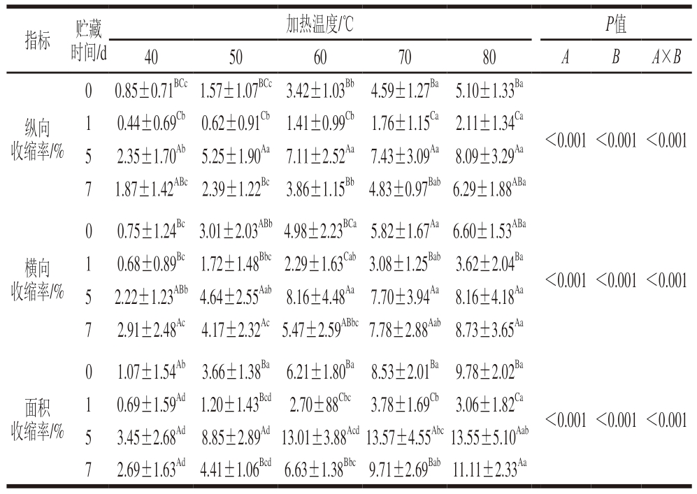 pagenumber_ebook=33,pagenumber_book=11