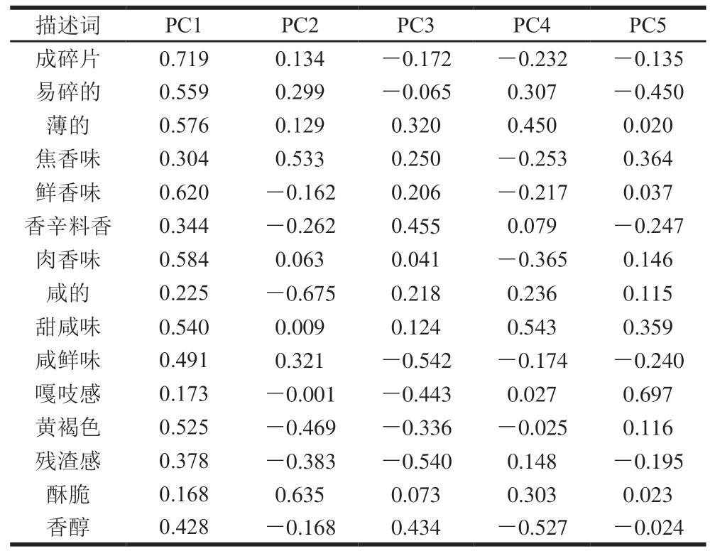 pagenumber_ebook=67,pagenumber_book=45