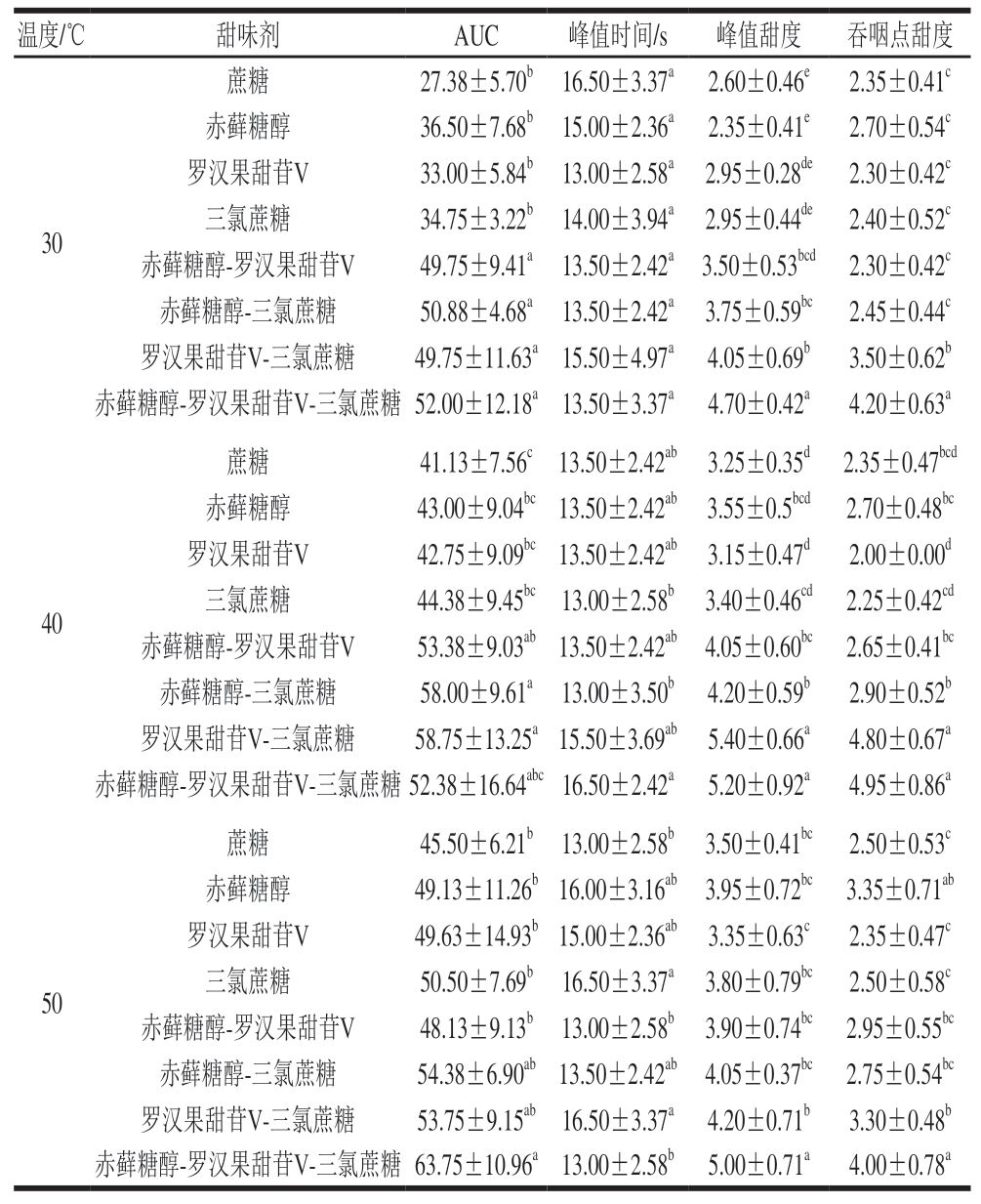pagenumber_ebook=53,pagenumber_book=31