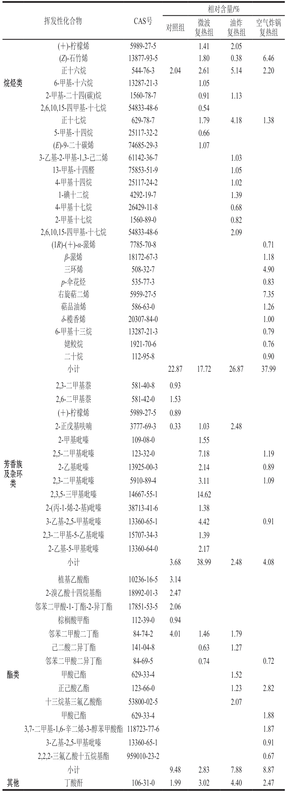 pagenumber_ebook=44,pagenumber_book=22