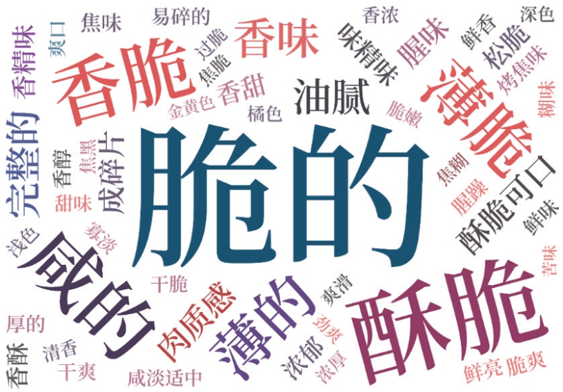 pagenumber_ebook=65,pagenumber_book=43