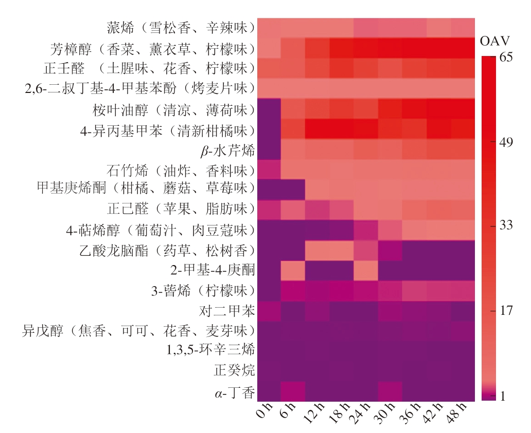 pagenumber_ebook=73,pagenumber_book=51