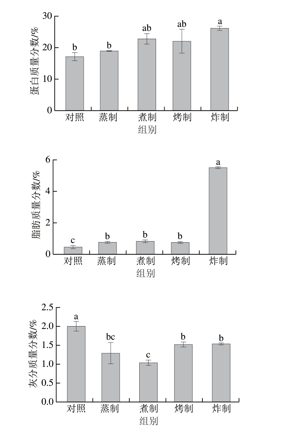 pagenumber_ebook=74,pagenumber_book=52