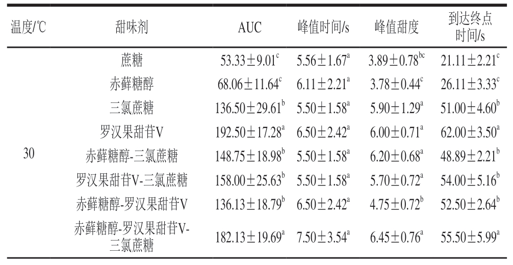 pagenumber_ebook=50,pagenumber_book=28