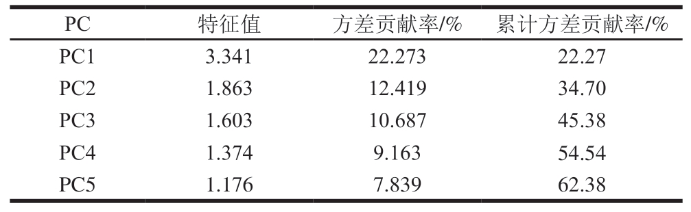 pagenumber_ebook=67,pagenumber_book=45