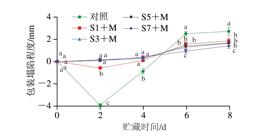 pagenumber_ebook=81,pagenumber_book=59