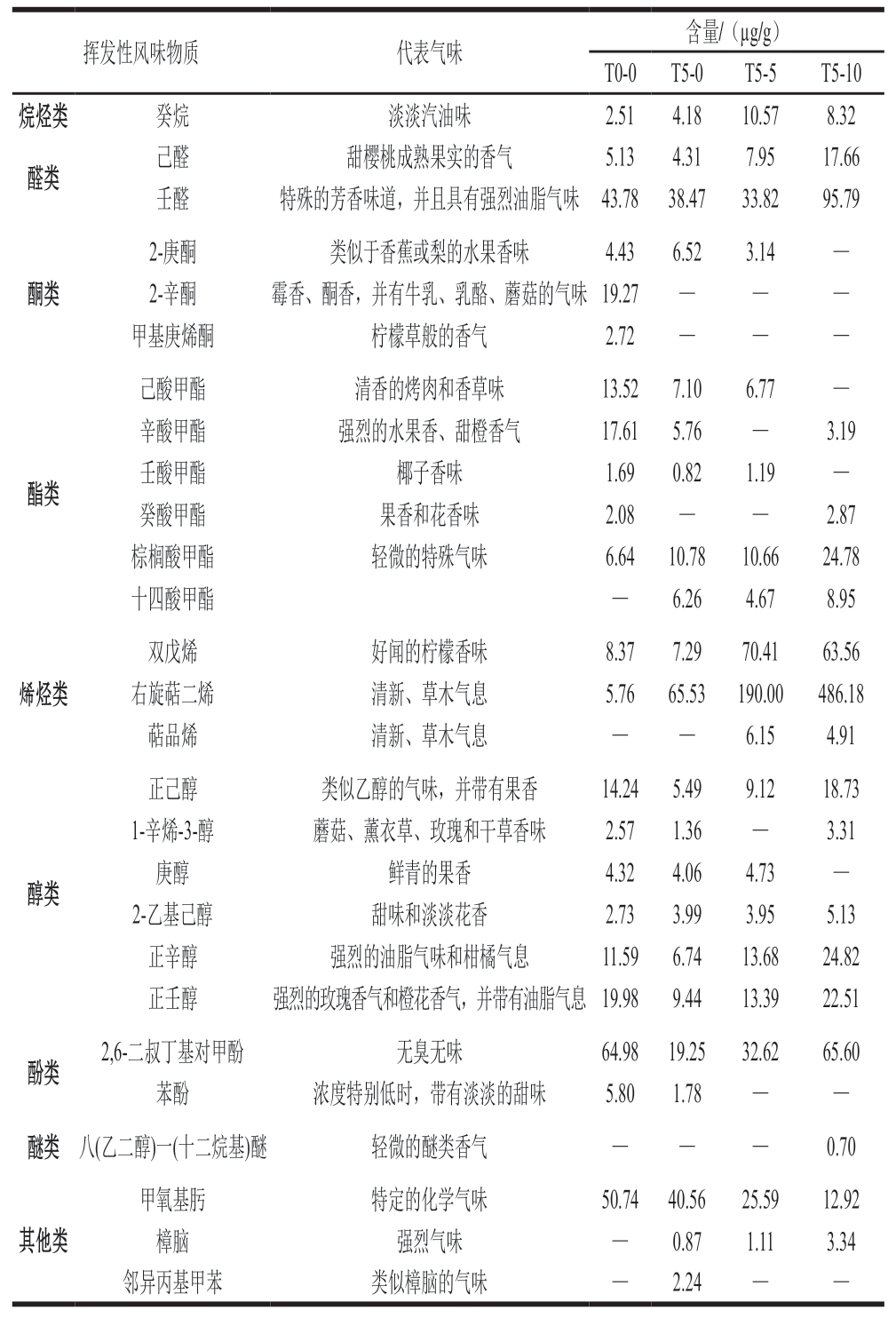 pagenumber_ebook=36,pagenumber_book=14