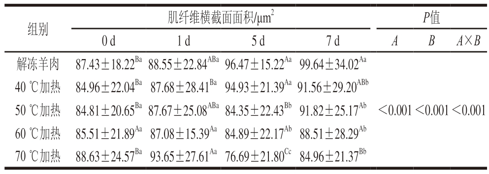 pagenumber_ebook=35,pagenumber_book=13