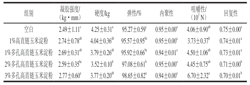 pagenumber_ebook=85,pagenumber_book=63