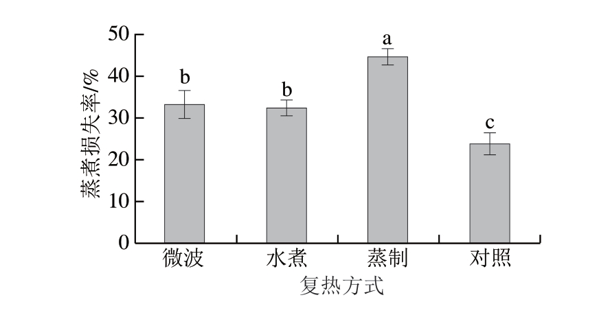 pagenumber_ebook=61,pagenumber_book=39