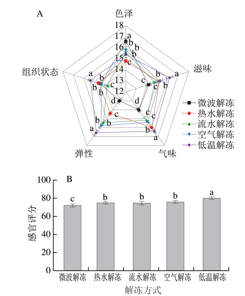 pagenumber_ebook=95,pagenumber_book=73