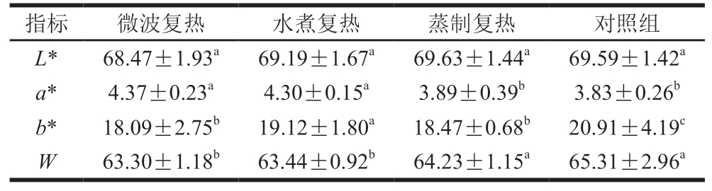 pagenumber_ebook=60,pagenumber_book=38