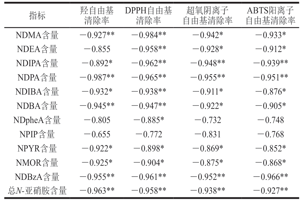 pagenumber_ebook=43,pagenumber_book=21