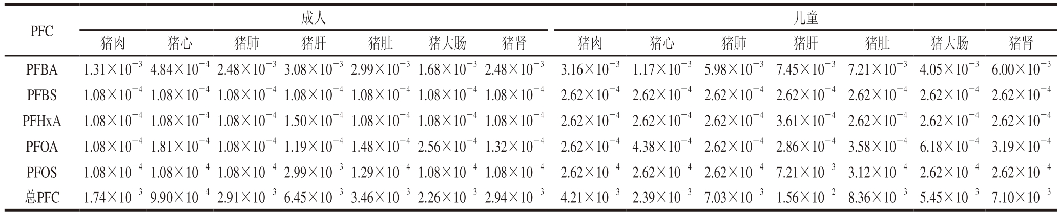 pagenumber_ebook=88,pagenumber_book=66